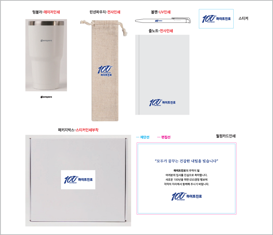 ¸ðµÎ¾Ö ESG À£ÄÄŰƮ ½ºÅ¸Æ®